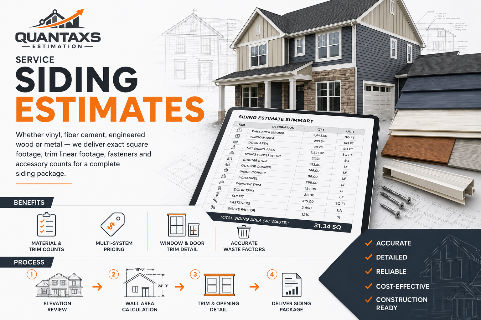 Siding Estimates